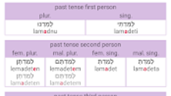 Изображение 0 для 