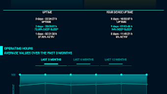 Изображение 0 для 