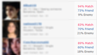 รูปภาพ 0 สำหรับ 