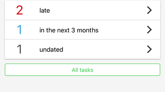  için 0 numaralı resim