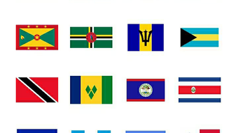 Stickers of Flags