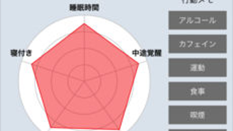 の画像0