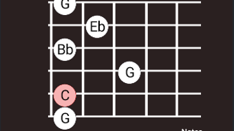 Guitar Chords & Scales (free)