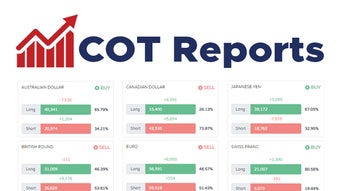 COT Reports