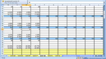SpreadsheetConverter to HTML / JavaScript - Télécharger