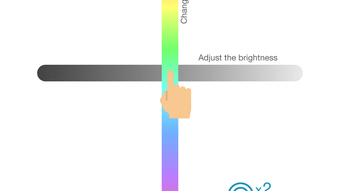  için 0 numaralı resim