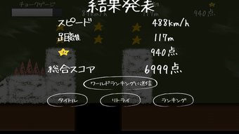 の画像0