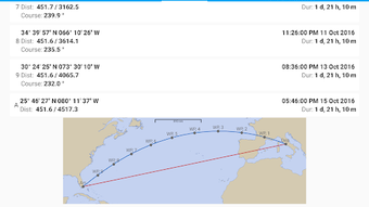 Изображение 0 для 