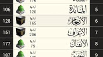 الصورة 0 لـ 