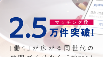 の画像0