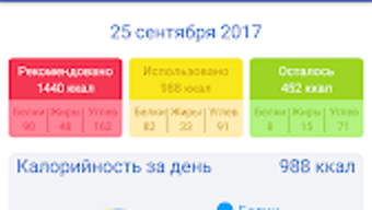 Изображение 0 для 