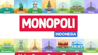 Game Monopoli Indonesia