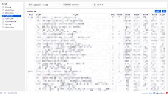 الصورة 0 لـ 