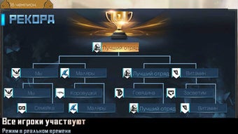 Изображение 0 для 
