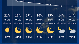  için 0 numaralı resim
