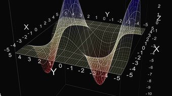 Visual MATH 4D Lite