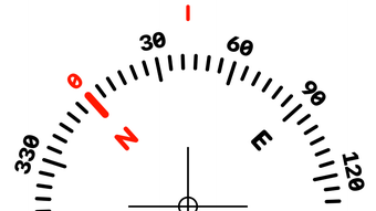 الصورة 0 لـ 