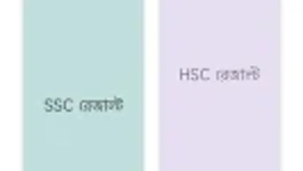 Hình ảnh 0 cho 