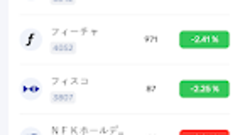의 이미지 0