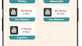  için 0 numaralı resim