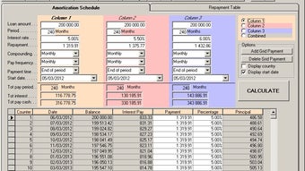 Ezy Loan Calculator