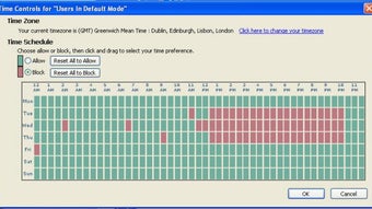 Net Nanny Parental Controls