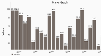 Chart Maker : Create Charts