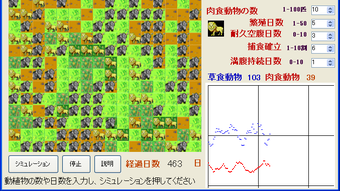 の画像0