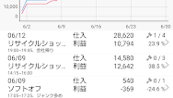 の画像0