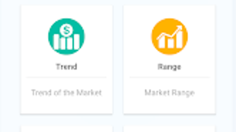 Technical Analysis Tricks