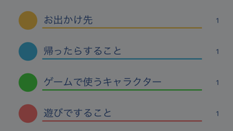 의 이미지 0
