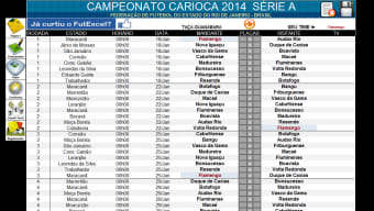 Tabela do Campeonato Carioca Série A 2014
