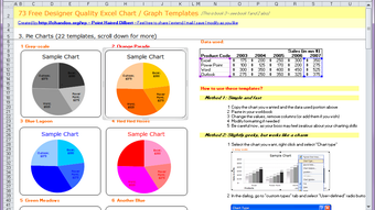 22 Free Excel Pie Charts Templates - Télécharger