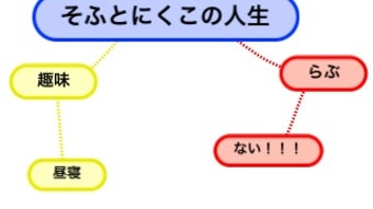 の画像0