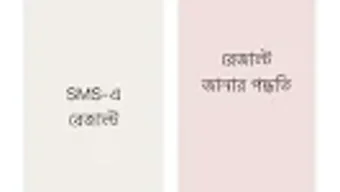 All Exam Results - HSC SSC