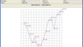 의 이미지 0