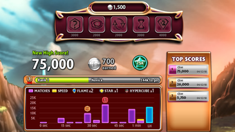 รูปภาพ 0 สำหรับ 