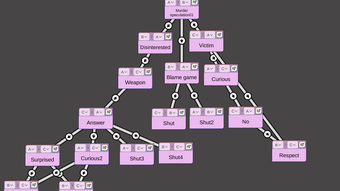  için 0 numaralı resim
