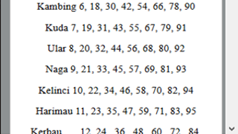 Gambar 0 untuk 