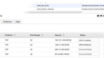 EC2 Security Group Notes