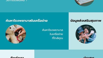 รูปภาพ 0 สำหรับ 