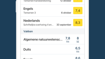 Afbeelding 0 voor 