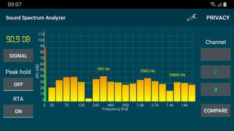 Sound Spectrum Analyzer