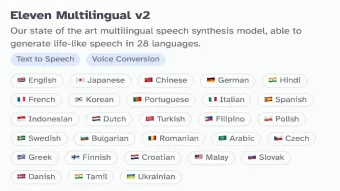 ElevenLabs - Languages