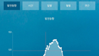의 이미지 0