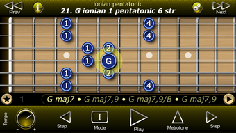 Guitar Modal Pentatonic Scales