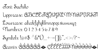 Hình ảnh 0 cho 