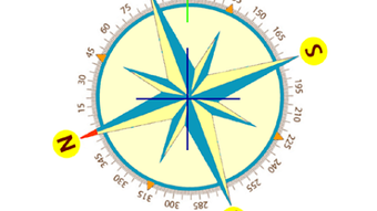 Simple GPS (position), compass