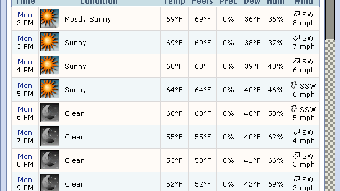 Weather Watcher
