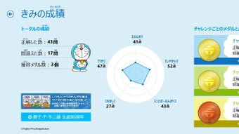 の画像0